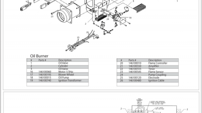 Boiler