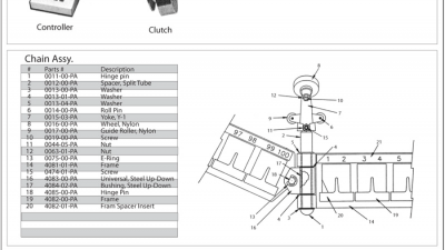 Rail & Conveyor