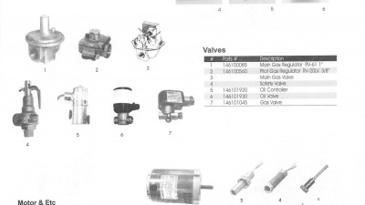 BOILER