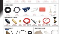 Iron & Spotting